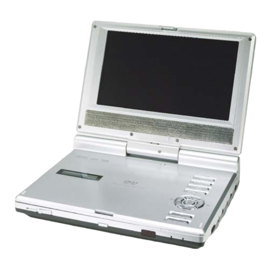 Polaroid PDM-0722 Operation Manual