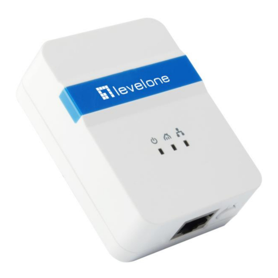 LevelOne PLI-4052 User Manual