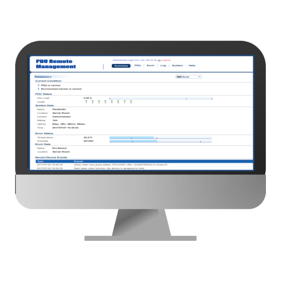 CyberPower PDU31 Series Manuals