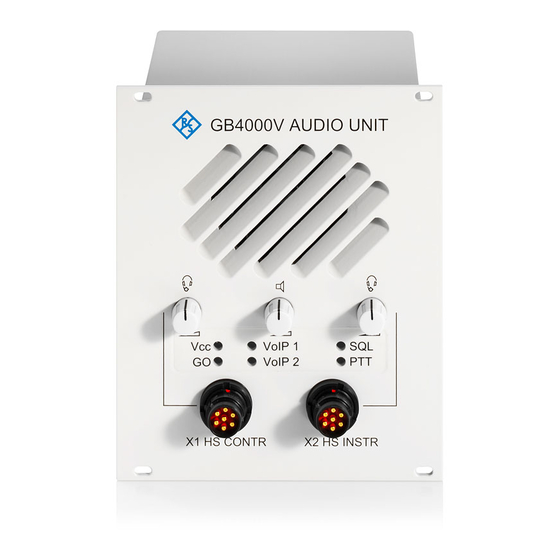 Rohde & Schwarz GB4000V User Manual