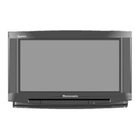 Panasonic TX-W28D2F/P Service Manual
