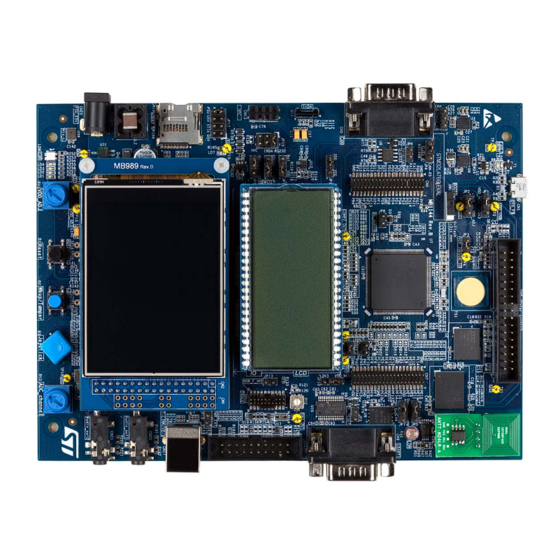 ST STM32L476ZG User Manual