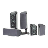 POLK AUDIO RM20 Manual