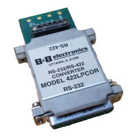 B&B Electronics 422LPCOR Specification