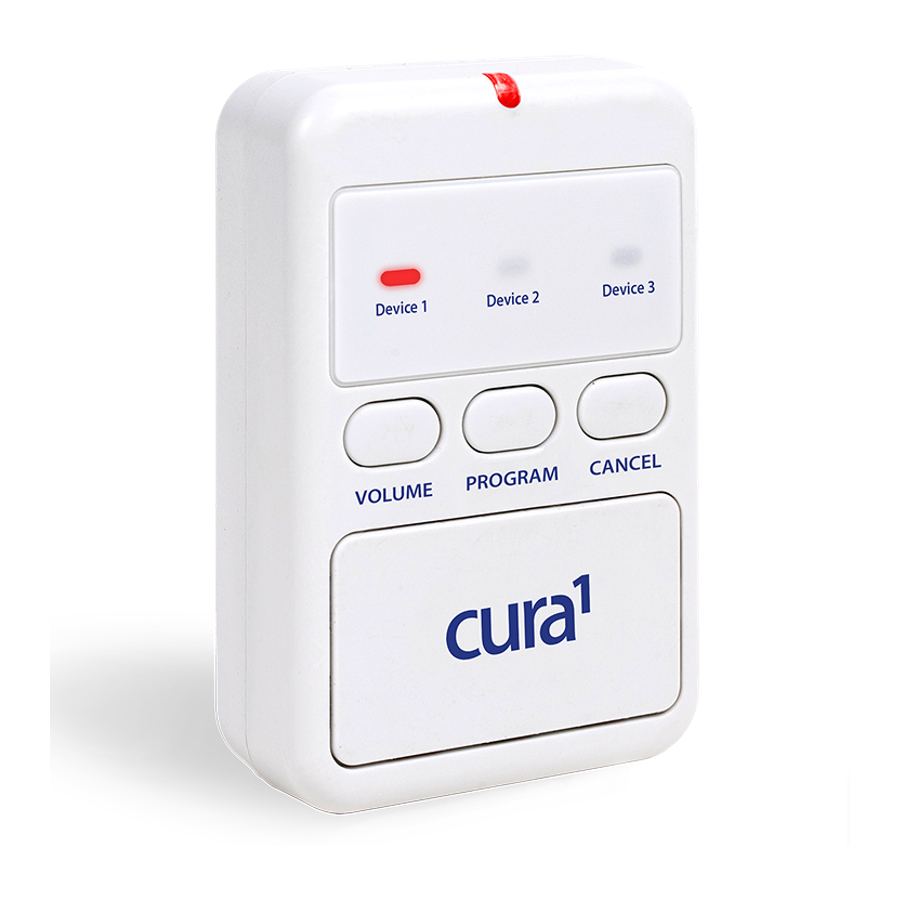 Cura1 ActiveCare 3508 Quick Start Manual