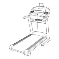 NordicTrack NTL17215.1 User Manual