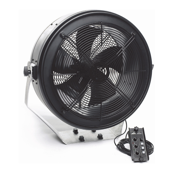 Harman Martin JEM AF-1 MkII User Manual