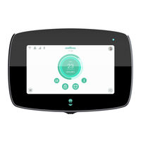 Wallbox CMX2 Installation Manual