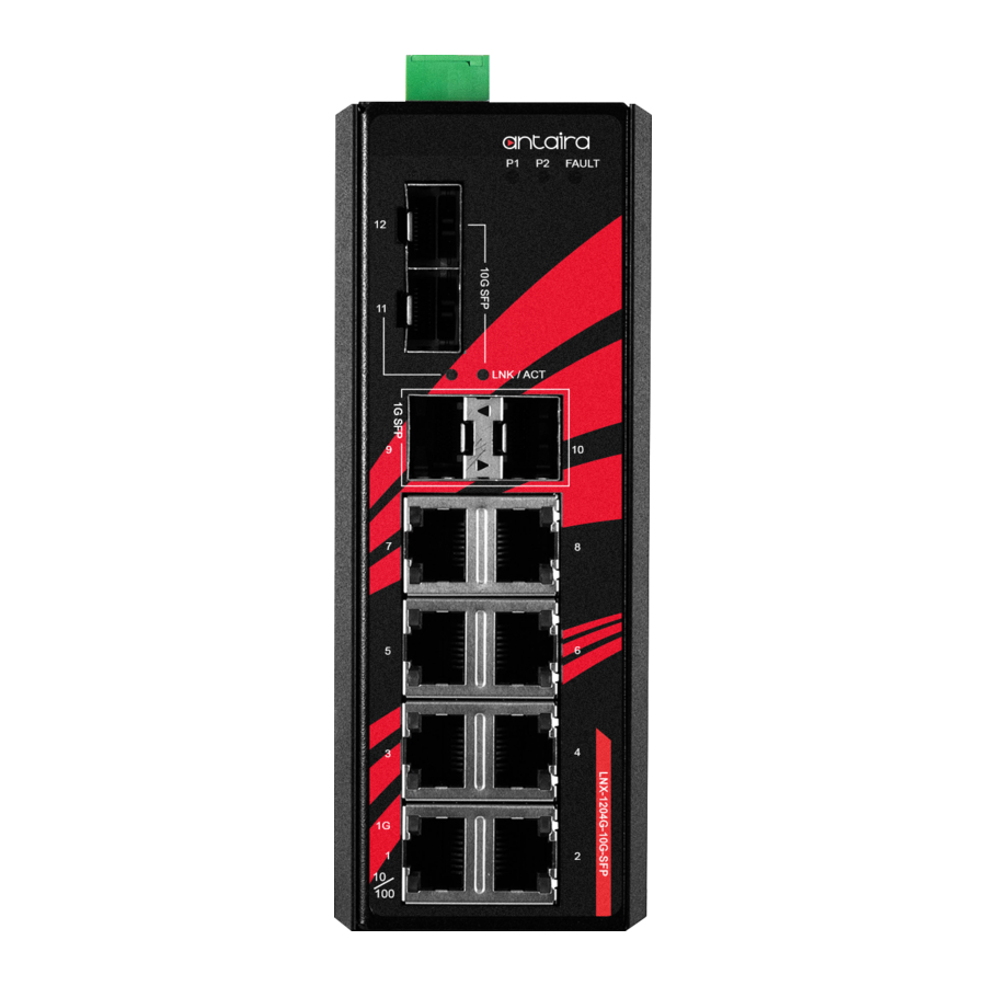 ANTAIRA LNX-1204G-10G-SFP Quick Installation Manual