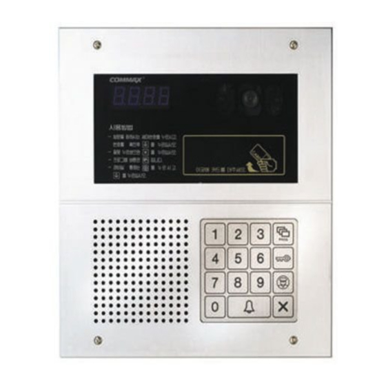 Commax DRC-481LCRF Manual