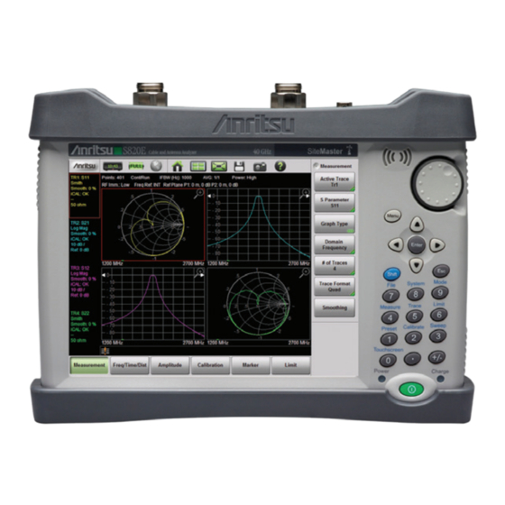Anritsu S820E User Manual