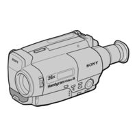 Sony Handycam CCD-TR401E Operating Instructions Manual