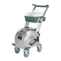 Falcon Peregrine 1800 S Operators Use And Care Manual