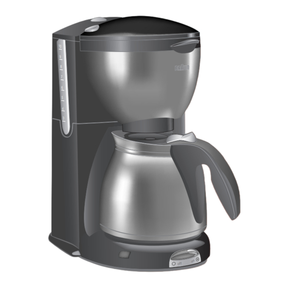 Braun Combimax KF 600 Manual