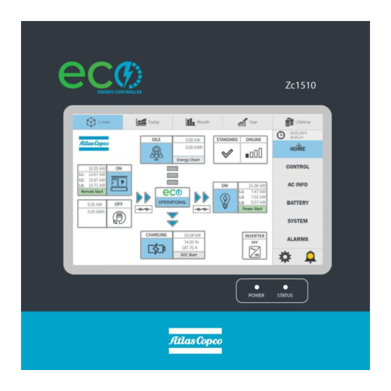 Atlas Copco ECO Zc1510 User Manual