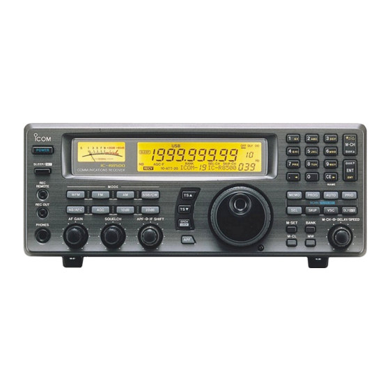 Icom IC-R8500 Service Manual