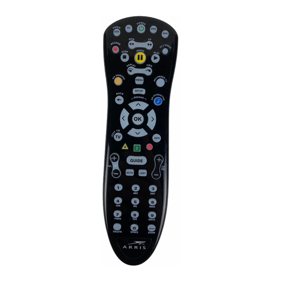 Arris MXV4 RF User Manual