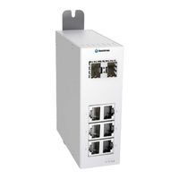 S&T kontron KSwitch D2 UG User Manual