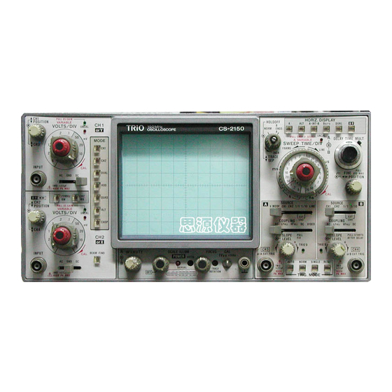 User Manuals: Kenwood CS-2150 Oscilloscope