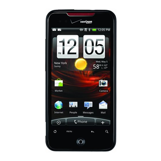 HTC DROID Incredible User Manual