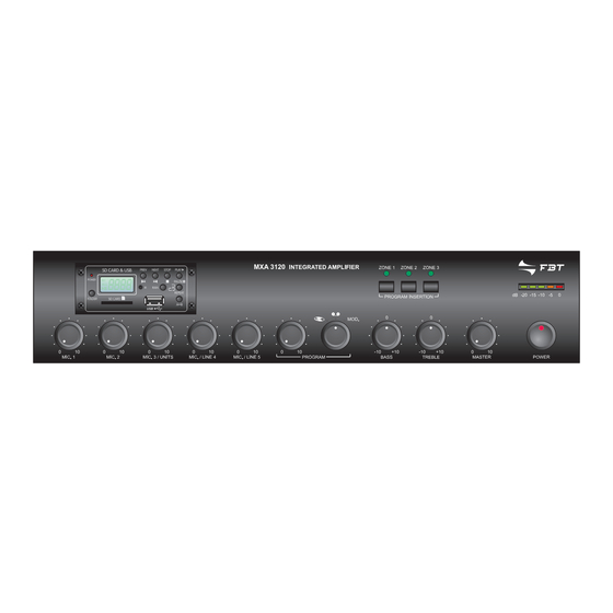 Fbt MXA 3120 Instructions For Use Manual