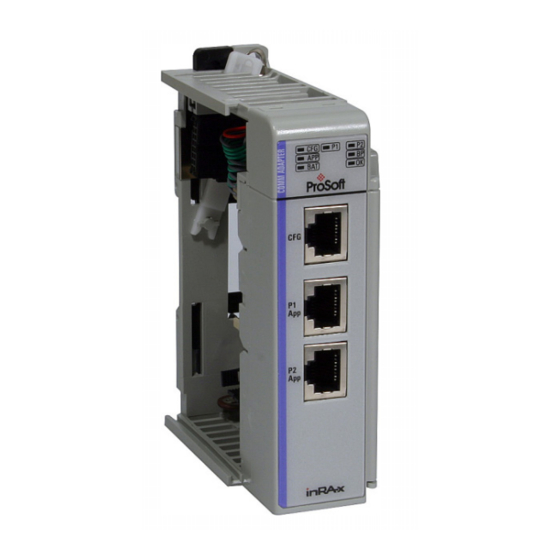 ProSoft Technology inRax MVI69-101M User Manual