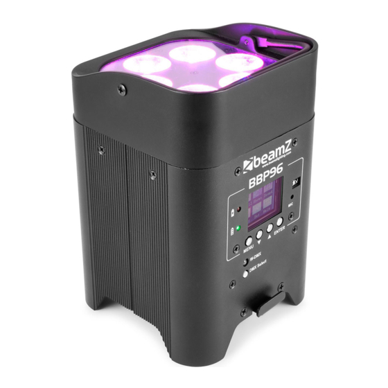 Beamz BBP96 Instruction Manual