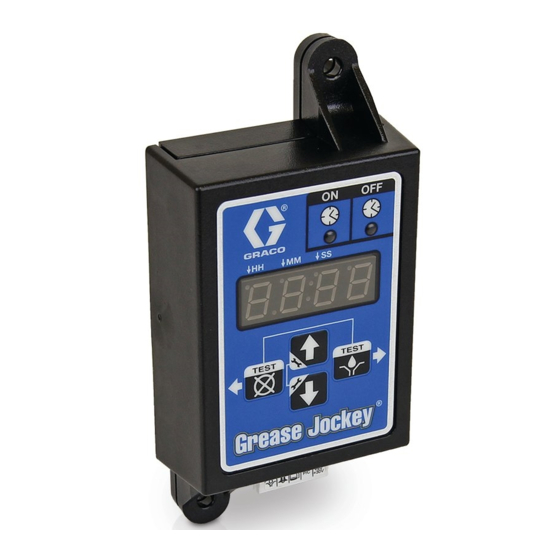 Graco 24W482 Instructions Manual