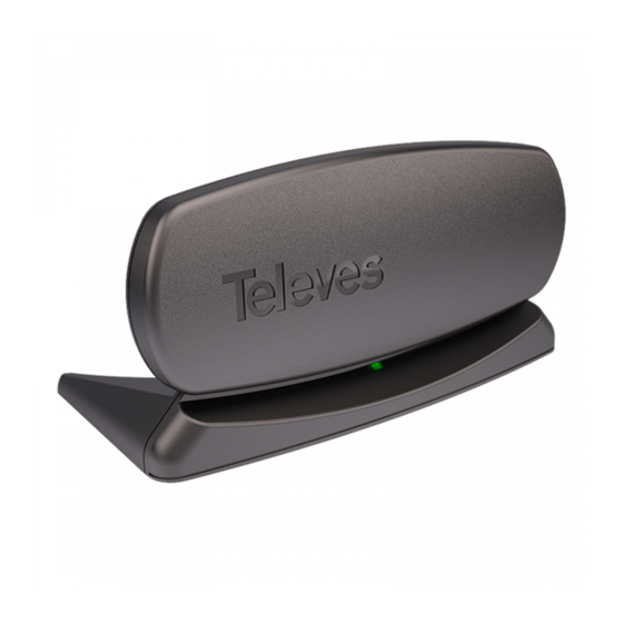 Televes INNOVA BOSS Quick Manual