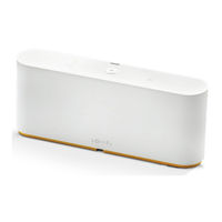 SOMFY CONTROL4 Integration Manual
