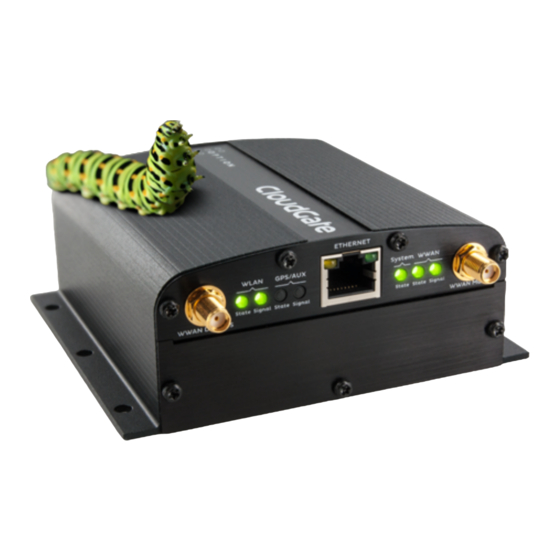 Option Audio CloudGate Technical Documentation Manual