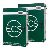 ECS AdvancedIQ AG-2000 Installation & Operation Manual