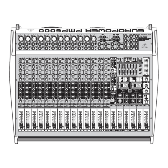 Behringer Europower PMP6000 Quick Start Manual