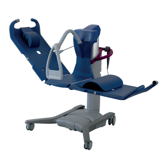 Arjo Miranti Quick Reference Manual-Use
