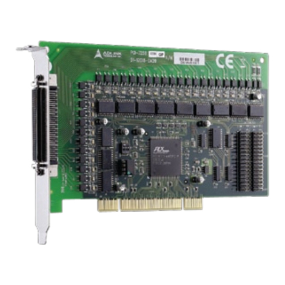 ADLINK Technology NuDAQ PCI-7258 User Manual