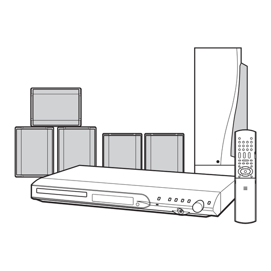 JVC TH-S5 Service Manual
