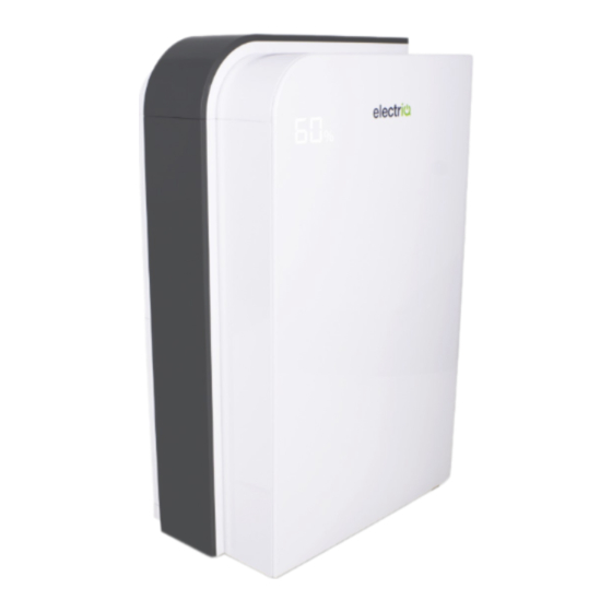 ElectrIQ 1227335 User Manual