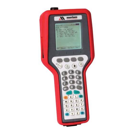 Meriam 4150 User Manual
