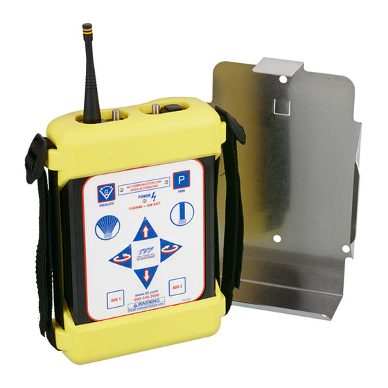Task Force Tips YE-RF Series Instructions For Installation