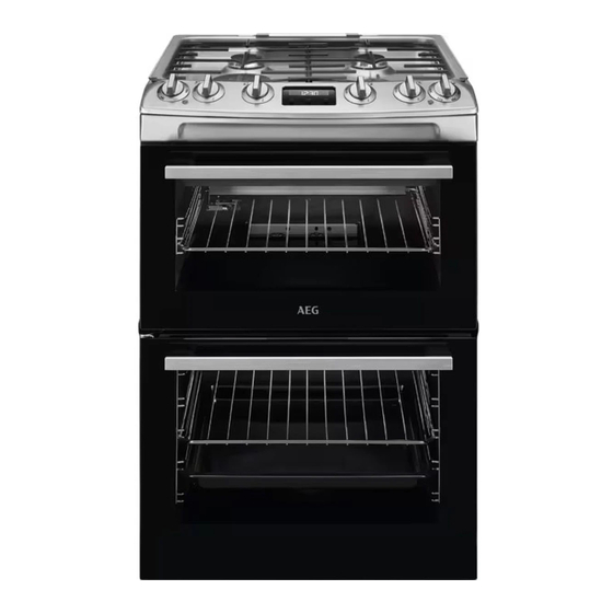 AEG CGX6130ACM User Manual