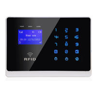 Wolf-Guard M2FX User Manual