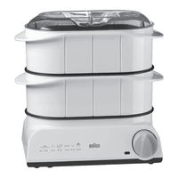 Braun MULTIQUICK FS20 Manual