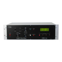 CWE GSM-3 Instruction Manual