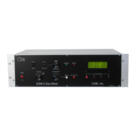 CWE GSM-3 Instruction Manual