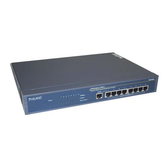 Asante FriendlyNet FS4004DS User Manual