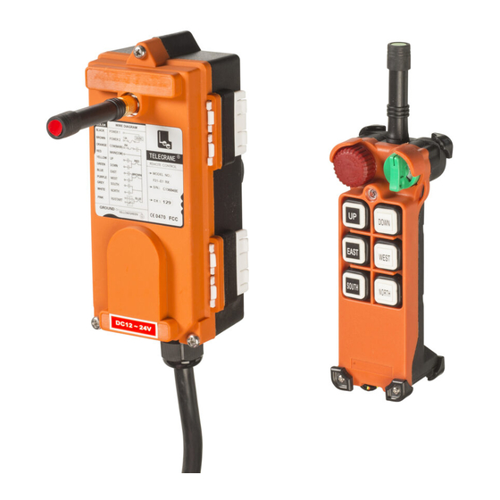Telecrane F21-E1 Installation & Operation Manual
