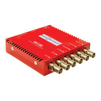Wohler PANORAMAdtv SD12DAC User Manual