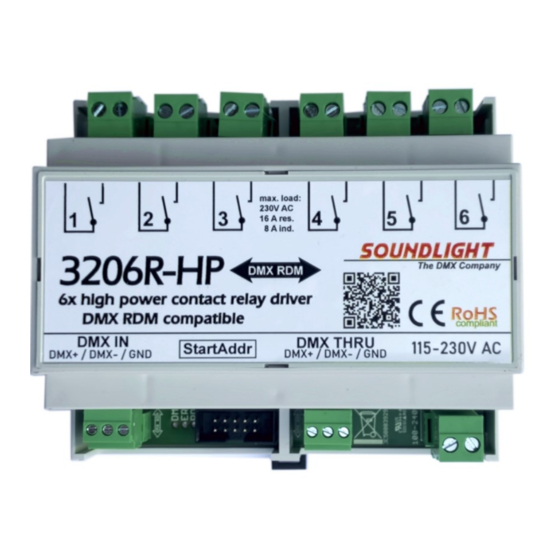 SOUNDLIGHT 3206R-HP Manuals