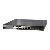 Planet FGSW-2624SF Series User Manual