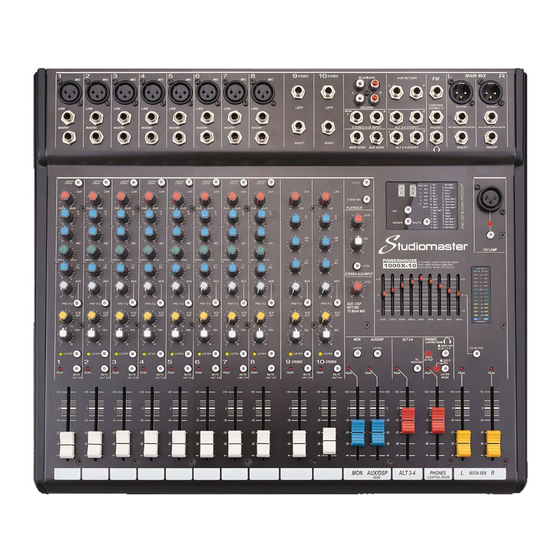 Studiomaster Powerhouse 1000X-10 User Manual